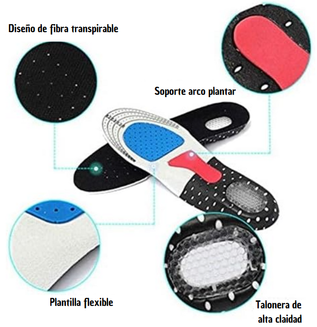 Plantilla ortopédica para dolor de pies